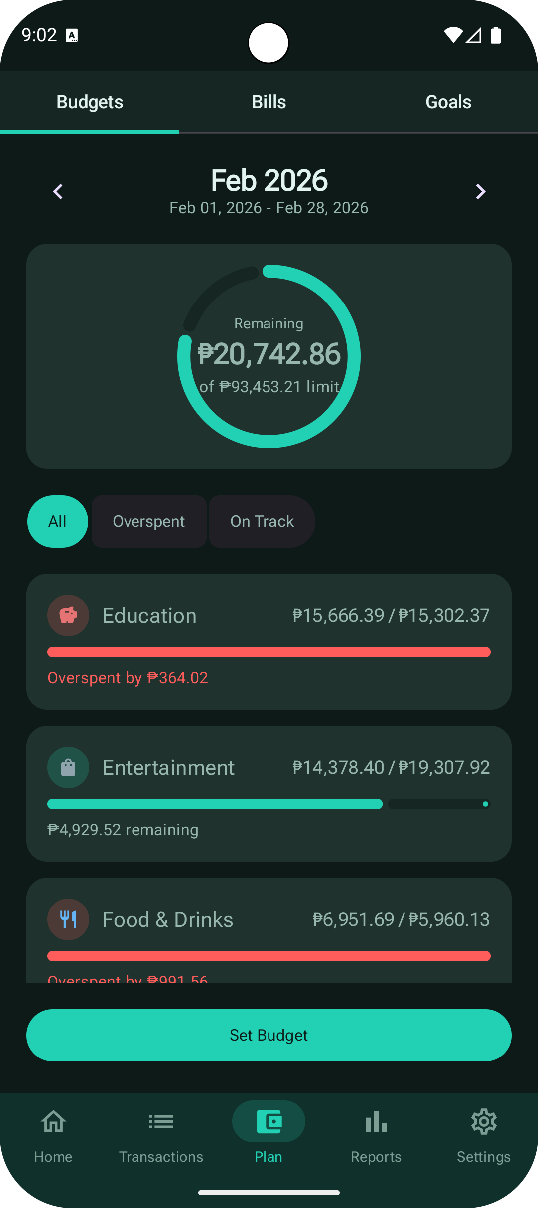 MoneyManager budget screen with spending ring and category progress bars